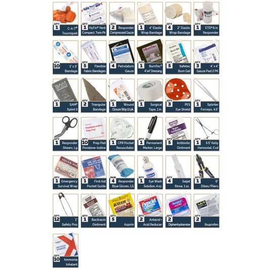 TRAUMA & FIRST AID BOATING KIT