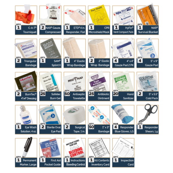 TRAUMA AND FIRST AID KITS TFAK